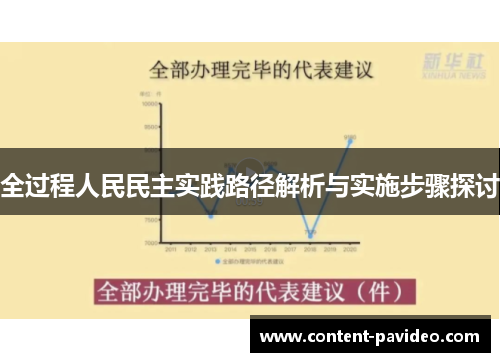 全过程人民民主实践路径解析与实施步骤探讨