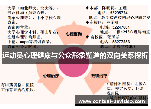 运动员心理健康与公众形象塑造的双向关系探析