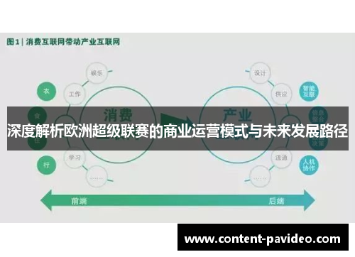 深度解析欧洲超级联赛的商业运营模式与未来发展路径 深度解析欧洲超级联赛的商业运营模式与未来发展路径
