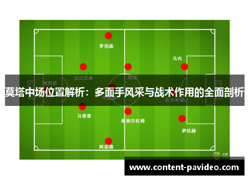 莫塔中场位置解析:多面手风采与战术作用的全面剖析 莫塔中场位置解析:多面手风采与战术作用的全面剖析