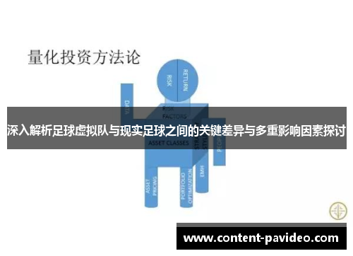 深入解析足球虚拟队与现实足球之间的关键差异与多重影响因素探讨 深入解析足球虚拟队与现实足球之间的关键差异与多重影响因素探讨