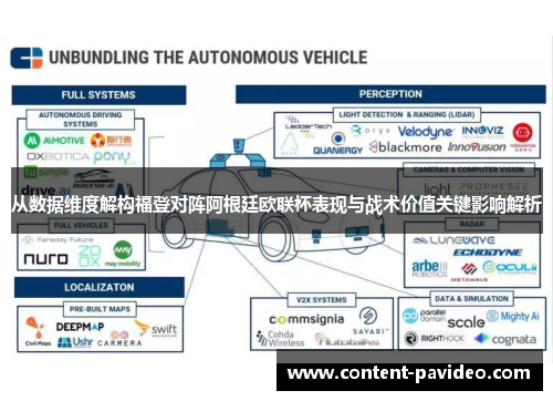 从数据维度解构福登对阵阿根廷欧联杯表现与战术价值关键影响解析