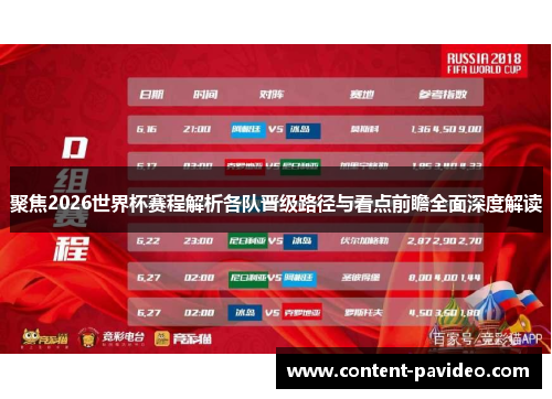 聚焦2026世界杯赛程解析各队晋级路径与看点前瞻全面深度解读