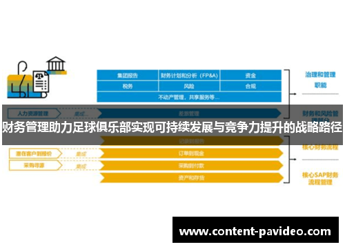 财务管理助力足球俱乐部实现可持续发展与竞争力提升的战略路径 财务管理助力足球俱乐部实现可持续发展与竞争力提升的战略路径