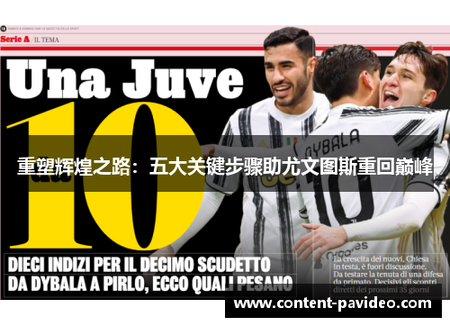 重塑辉煌之路：五大关键步骤助尤文图斯重回巅峰